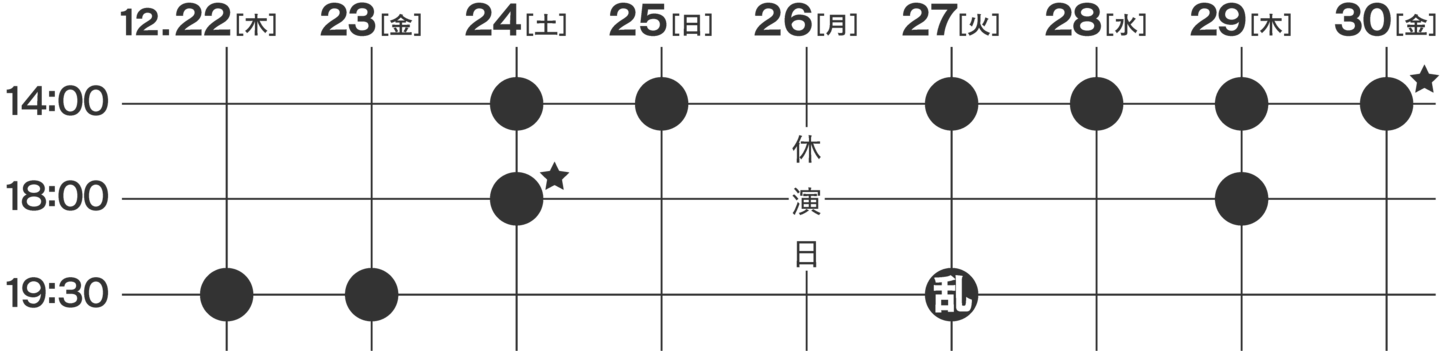 『空鉄砲』スケジュール