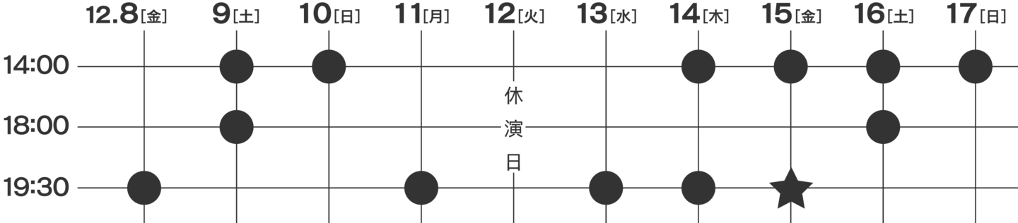 『肉食獣』スケジュール