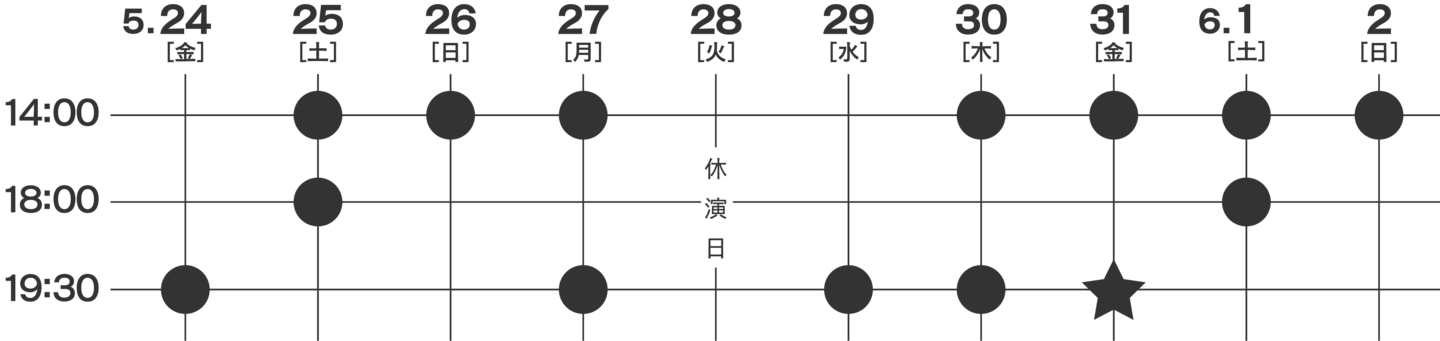 『空鉄砲』スケジュール