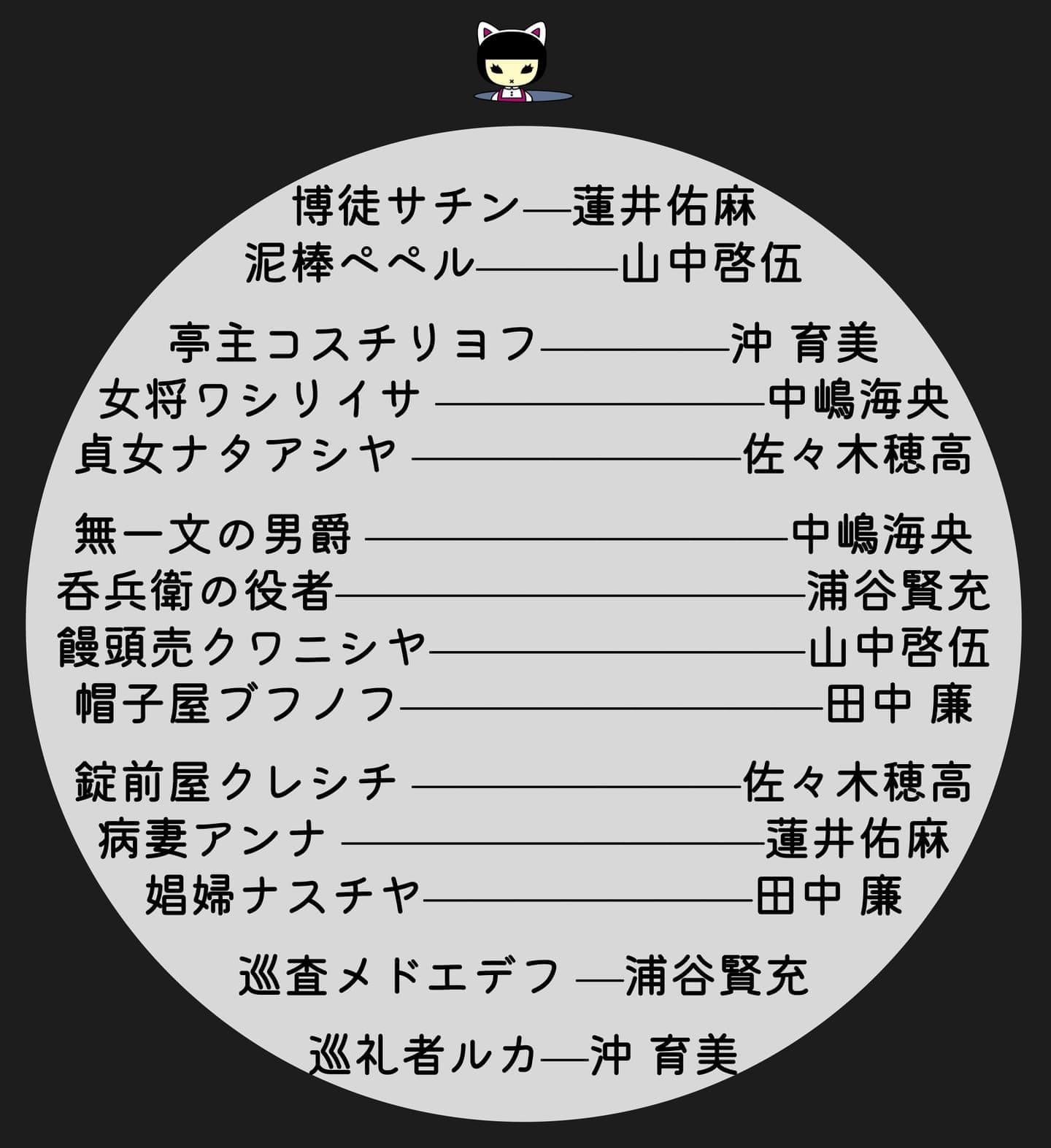 『どんぞこ』配役