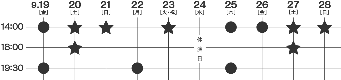 『超音波』東京公演スケジュール